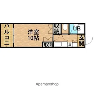 鈴パレス【3階】の間取り