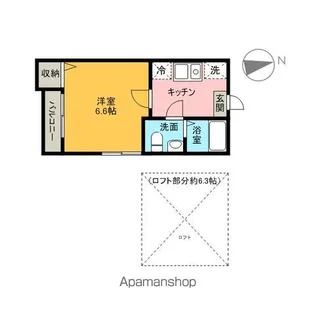 フォービエン川西【2階】の間取り
