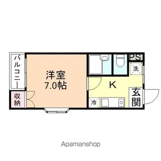 ハイ・アメニティ川原本町【108号室】の間取り