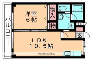 シャイン城の下Ⅱ【206号室】の間取り