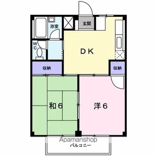 シティハイツ妹尾C【2階】の間取り