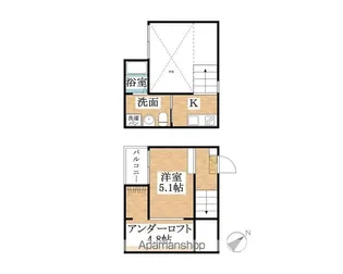 ラフェリオ【1階】の間取り