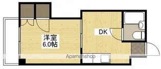 シンプルライフエミ【2階】の間取り