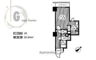 TKフラッツ渋谷【6階】の間取り