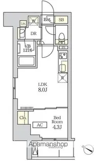 コスモグラシア新宿西早稲田【8階】の間取り