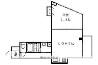 泉涌寺HIRANOマンション【202号室】の間取り