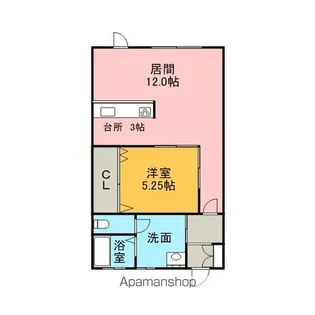 メゾンドカーム【202号室】の間取り
