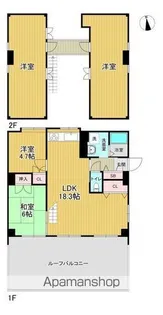 シルヴァン中原【5階】の間取り