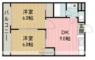 フラット福寿第6【102号室】の間取り