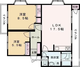エメラルドマンション北平野【3階】の間取り