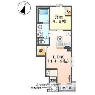 グランピュアⅡ【1階】の間取り