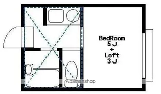 FAIR SEASON【2階】の間取り