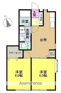 グリーングラスC棟【101号室】の間取り