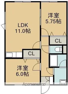 フローラM【201号室】の間取り
