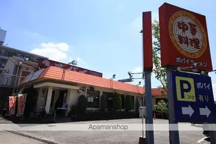 メゾンイースト【201号室】の周辺