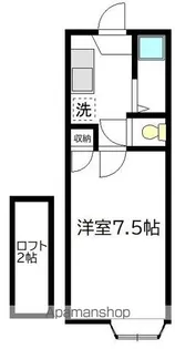 アビタシオンM【201号室】の間取り