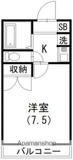 レジデンスジュネス【2階】の間取り