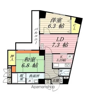 メトロステージ中目黒2【5階】の間取り