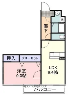 ポローニア北番町【501号室】の間取り