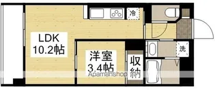 福富グリーンマンション【3階】の間取り
