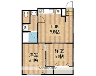 フォレスト中野【301号室】の間取り