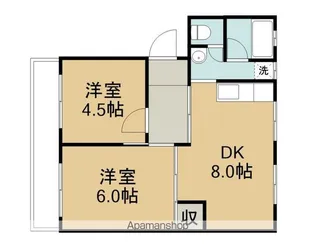 ふそうマンション天神【13号室】の間取り