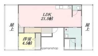 リッツハウス高砂【5F号室】の間取り