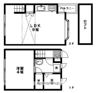 貴富森ハイツ【105号室】の間取り
