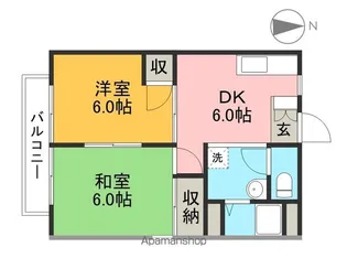 ハイツ欅【2階】の間取り