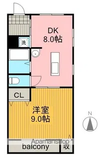 第3ハイツ志津【201号室】の間取り