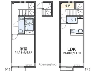 レオネクスト壽光Ⅲ【2階】の間取り