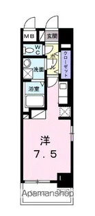 アビタシオン グランデ【6階】の間取り