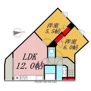 レジディア三軒茶屋【6階】の間取り