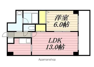 FITビル【206号室】の間取り