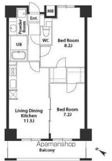 千葉県千葉市中央区新宿1丁目【マンション】の間取り