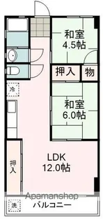 第二小山ハイツ【402号室】の間取り