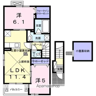 シェアー フォレストⅠ【2階】の間取り