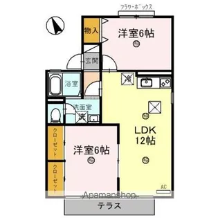 グリーンタウン杉原 E棟【1階】の間取り