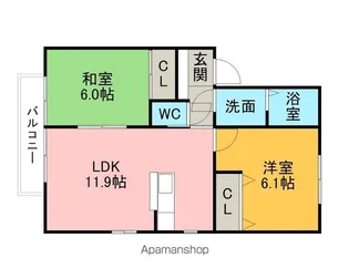 リバーサイド福住【202号室】の間取り