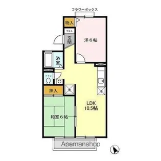 クレスト松代 ABCD【2階】の間取り