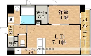 スプランディッド新大阪DUE【801号室】の間取り