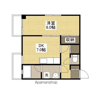 房尾本店三篠ビル【701号室】の間取り