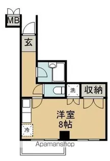 ダイアパレスリバーサイド八幡【501号室】の間取り