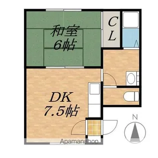 コーポグローバル【2階】の間取り