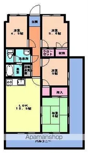 リバーシティ中里【1106号室】の間取り