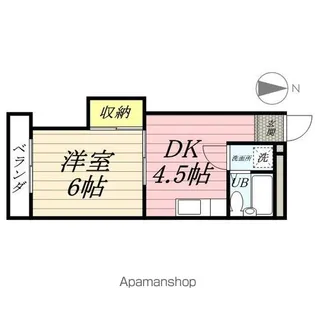 ロイヤルインあかぼり【405号室】の間取り