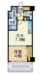 TAISHOKAN LA BALCONATA【5階】の間取り