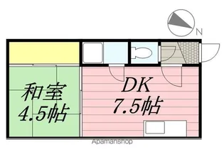 新川5ー2ハイツ【103号室】の間取り