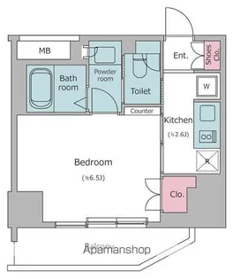 レジディア笹塚Ⅱ【8階】の間取り