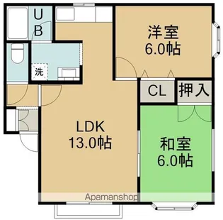サンビレッジ大倉【1階】の間取り